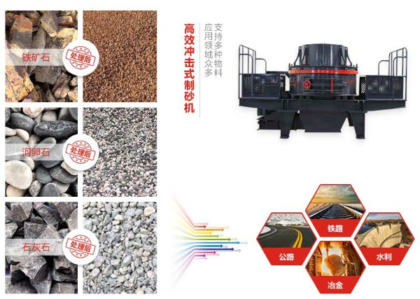 小型石頭制砂機處理后成品 小型石頭制砂機處理后成品