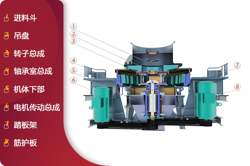 HVI沖擊式制砂、整形機(jī)結(jié)構(gòu)簡圖 HVI沖擊式制砂、整形機(jī)結(jié)構(gòu)簡圖