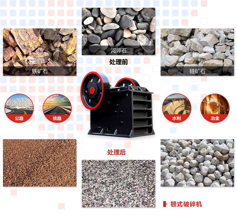 顎式破碎機應(yīng)用 顎式破碎機應(yīng)用