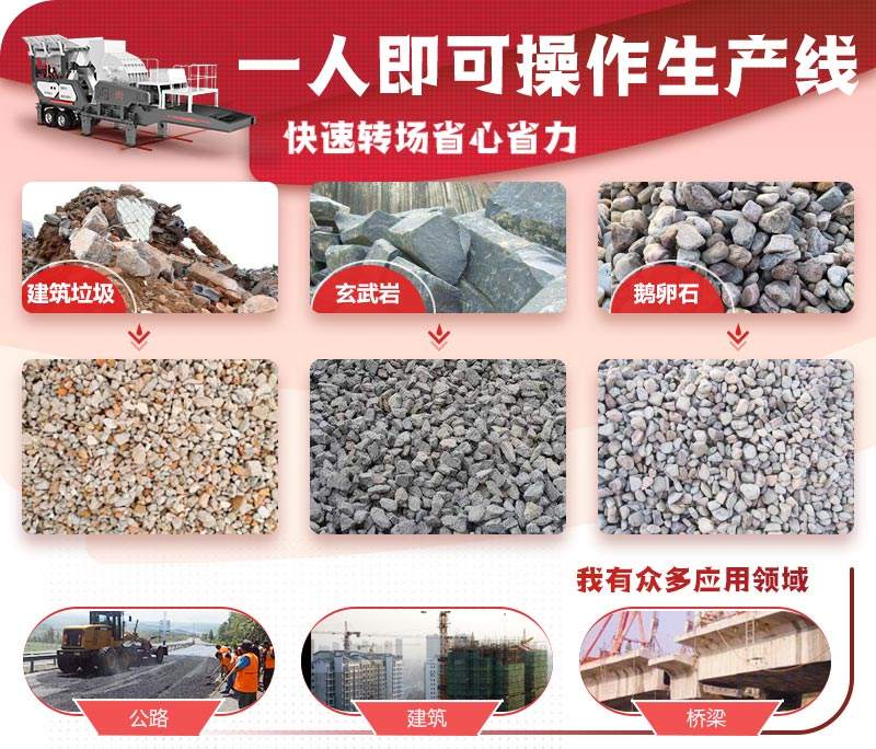 移動石子破碎機應(yīng)用更廣泛 移動石子破碎機應(yīng)用更廣泛