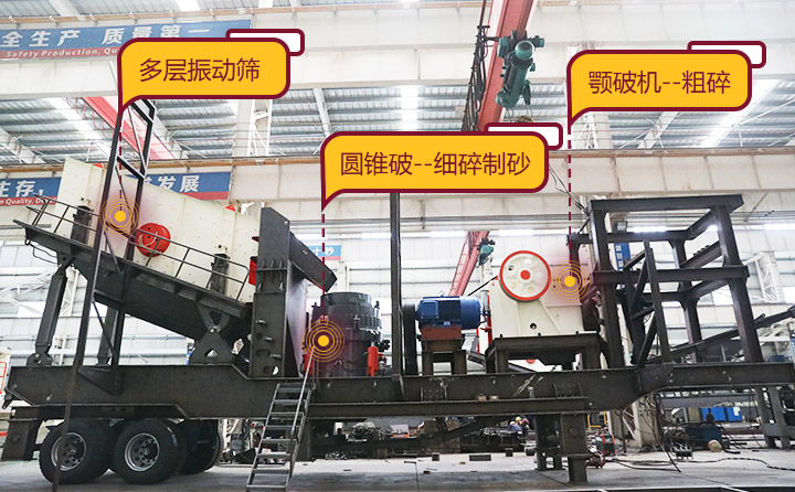 時產量150噸車載破碎制砂一體機多元組合更效能高