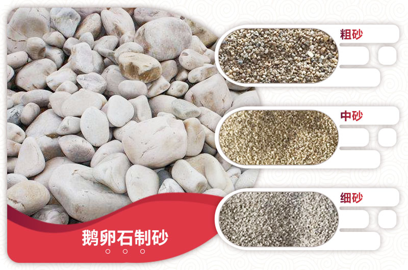 鵝卵石制砂成品規格 鵝卵石制砂成品規格