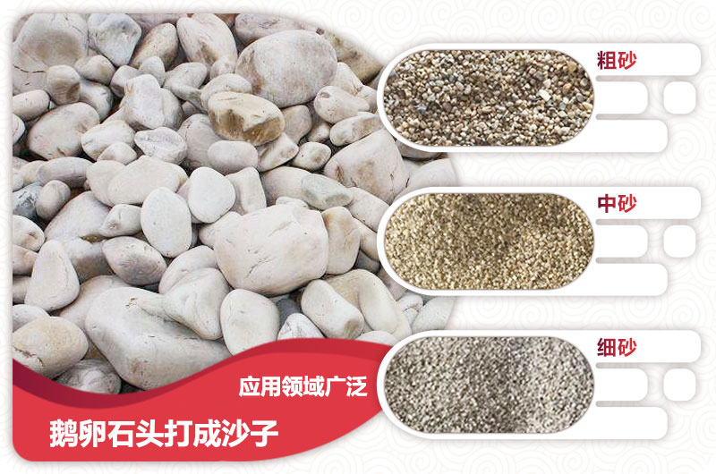 石頭打成沙子應用領域廣泛 石頭打成沙子應用領域廣泛