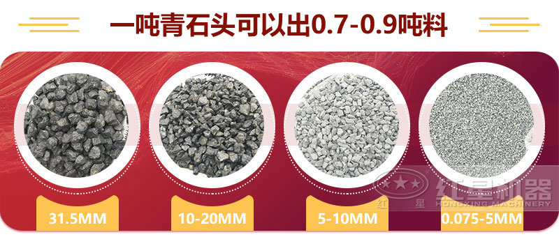 一噸青石頭可以出0.7-0.9噸料 一噸青石頭可以出0.7-0.9噸料