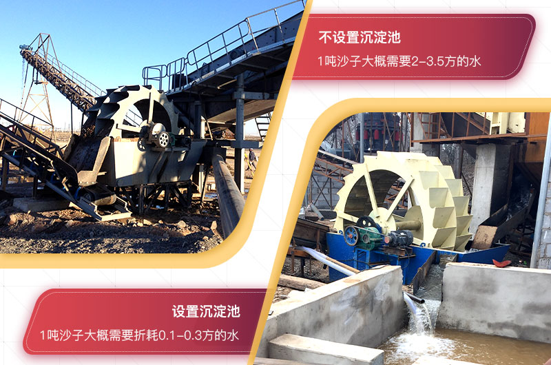 水源可循環(huán)利用 水源可循環(huán)利用