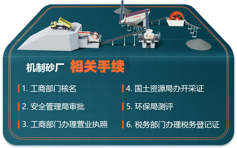 機(jī)制砂廠合法手續(xù) 機(jī)制砂廠合法手續(xù)