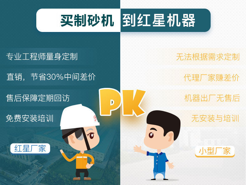 第三代制沙機(jī)價(jià)格影響因素 第三代制沙機(jī)價(jià)格影響因素