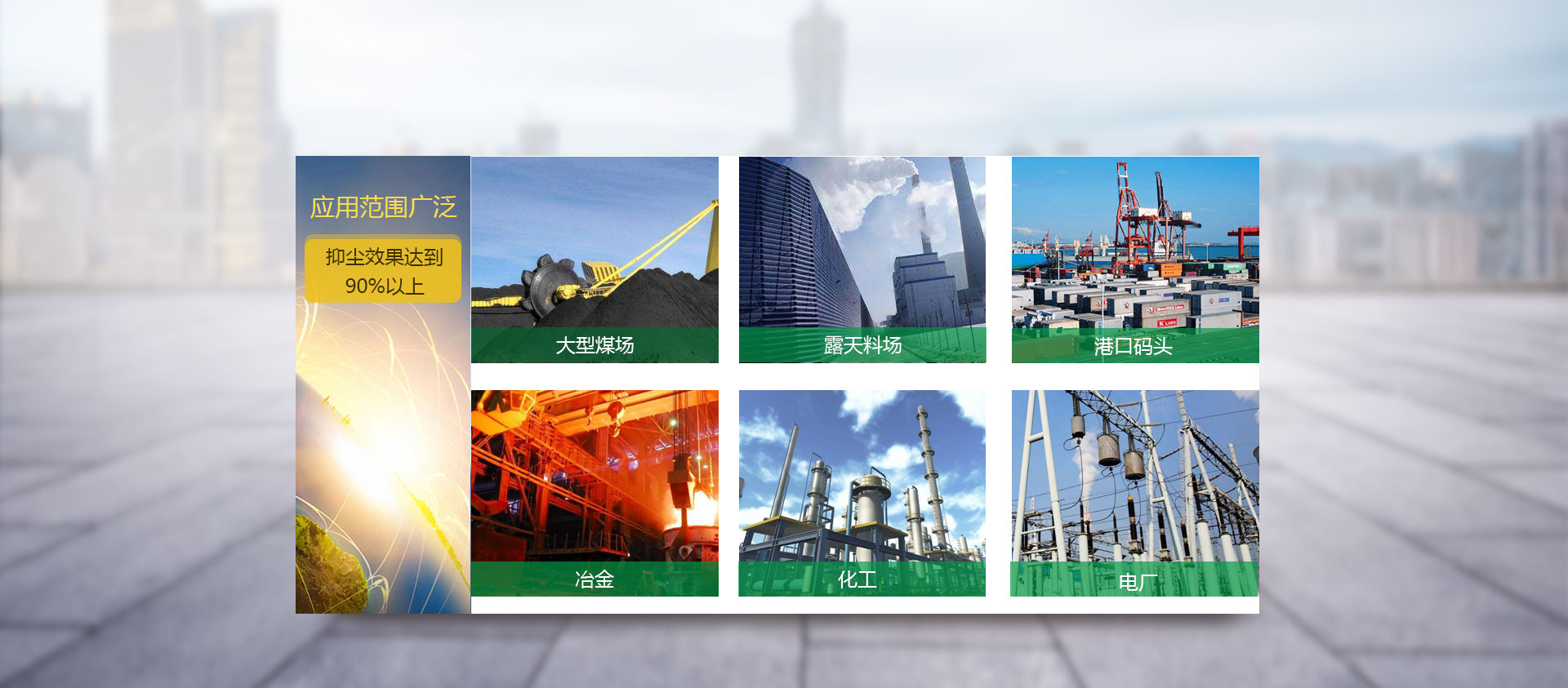 球磨機應用領域 球磨機應用領域