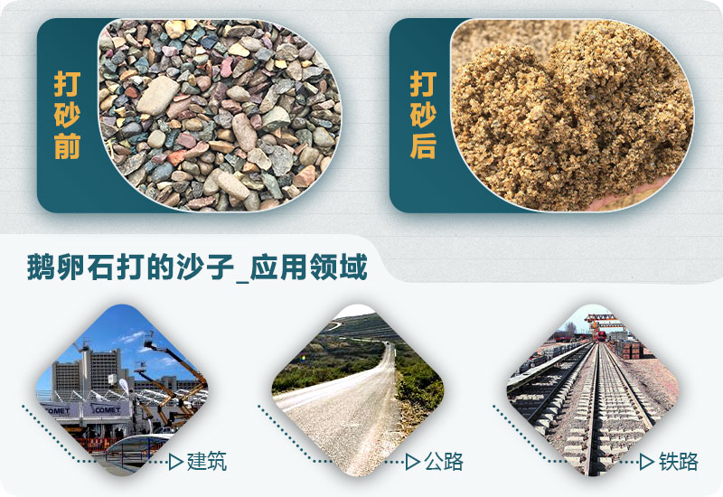 鵝卵石應(yīng)用領(lǐng)域 鵝卵石應(yīng)用領(lǐng)域