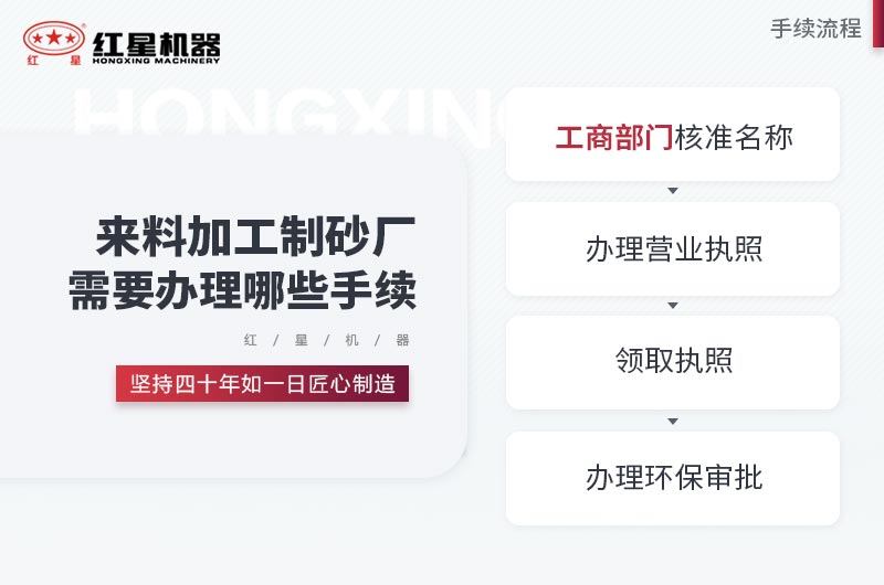 來料加工制砂廠手續辦理流程 來料加工制砂廠手續辦理流程
